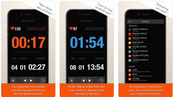 Tabata Stopwatch Pro