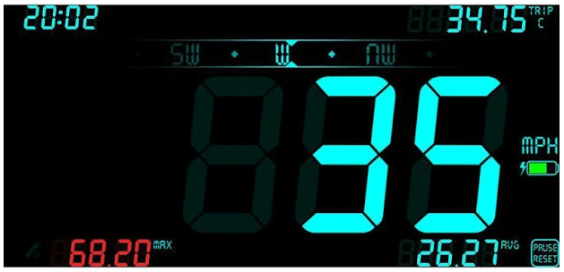 DigiHUD Speedometer