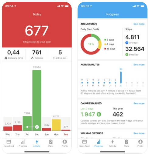 Runtastic Steps - Step Tracker & Pedometer