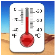 Real Thermometer