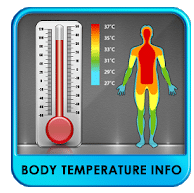 Body Temperature Info