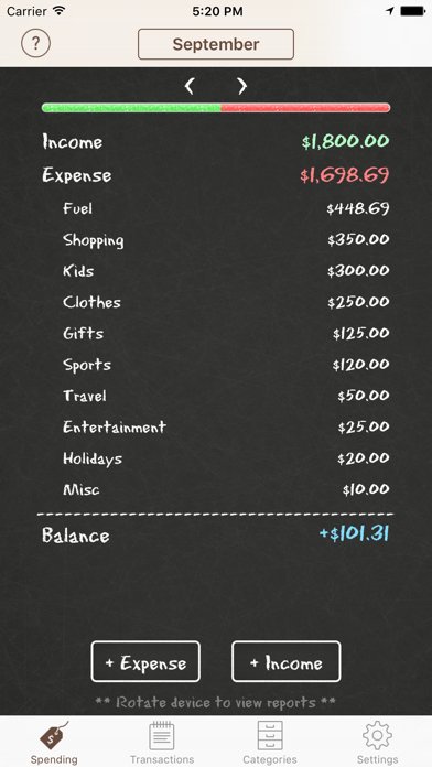 budgeting apps